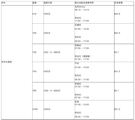 和合石封路時間表2023